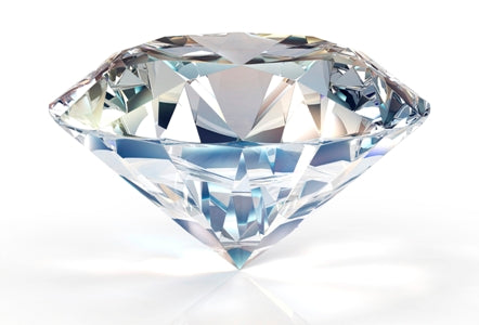 Diamond Terminology Clarification